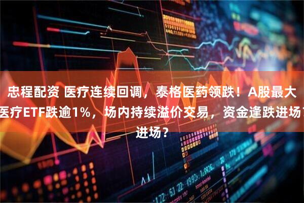 忠程配资 医疗连续回调，泰格医药领跌！A股最大医疗ETF跌逾1%，场内持续溢价交易，资金逢跌进场？